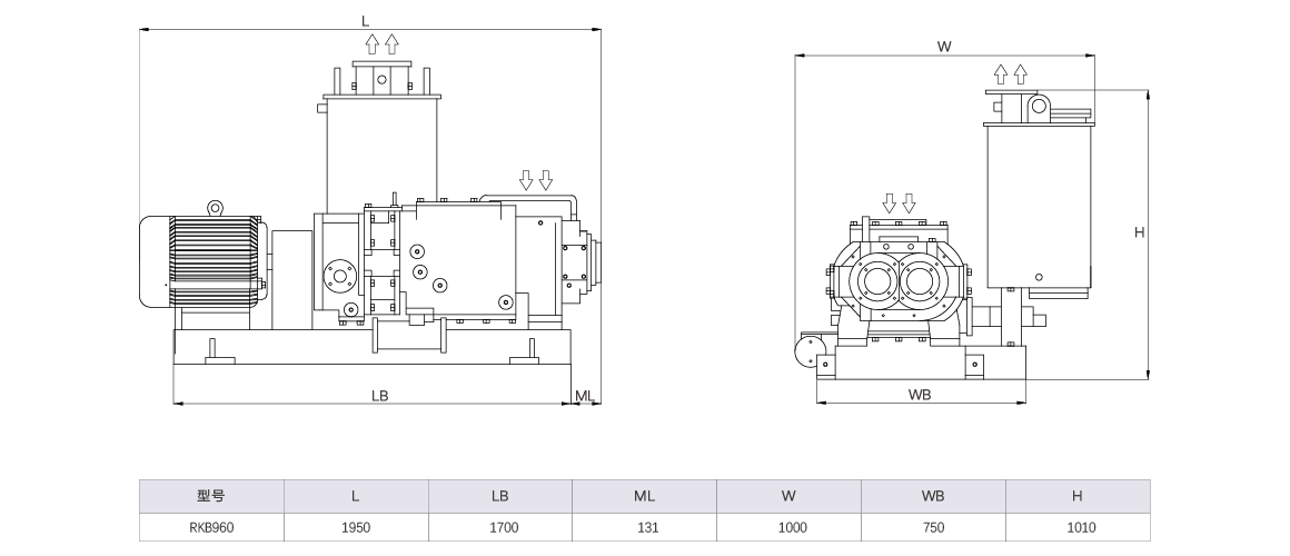 RKB0960干式螺桿真空泵.png RKB0960干式螺桿真空泵.png